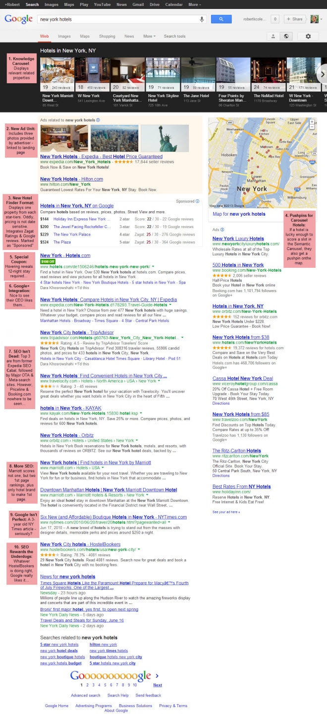 Google Local Hotel Search Results